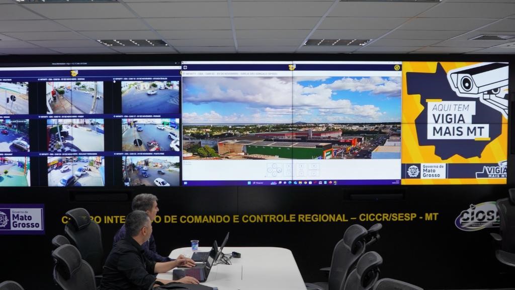 Videomonitoramento avança em Cuiabá e já ajuda a capturar foragidos e recuperar veículos  Linha fina: