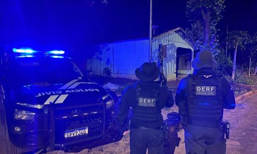 Polícia Civil deflagra 2ª fase da Operação Midnight contra facção envolvida em homicídio e ocultação de cadáver em São José do Xingu