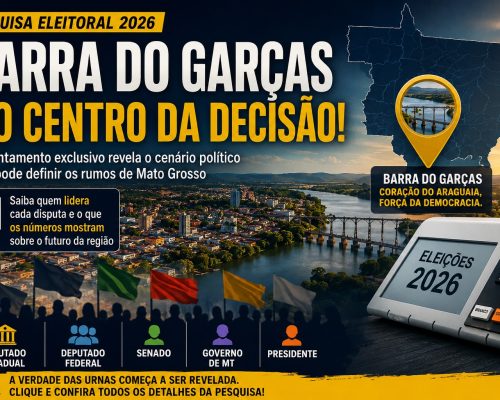 Quem lidera a corrida em Barra do Garças? Pesquisa mostra cenário das eleições de 2026