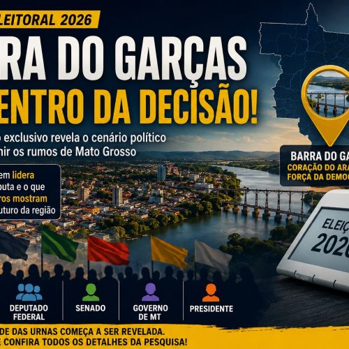 Quem lidera a corrida em Barra do Garças? Pesquisa mostra cenário das eleições de 2026