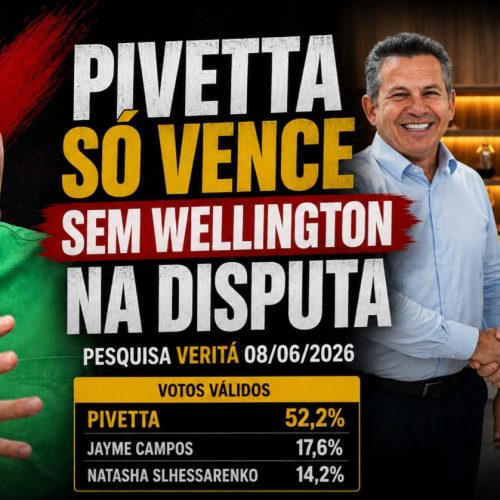 TIRAR WELLINGTON DA DISPUTA PODE SER O ÚNICO CAMINHO PARA O GRUPO GOVERNISTA