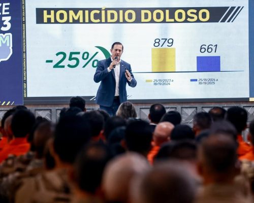 Balanço do principal programa de segurança do Governo de Mato Grosso foi apresentado nesta quinta-feira (27), no Palácio Paiaguás, em Cuiabá